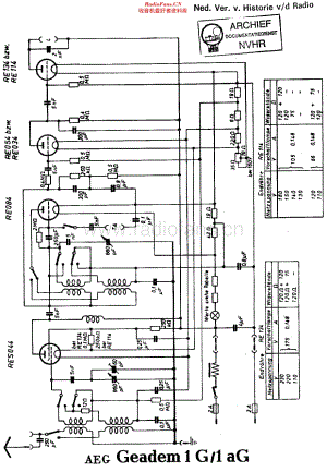 AEG_1G维修电路原理图.pdf