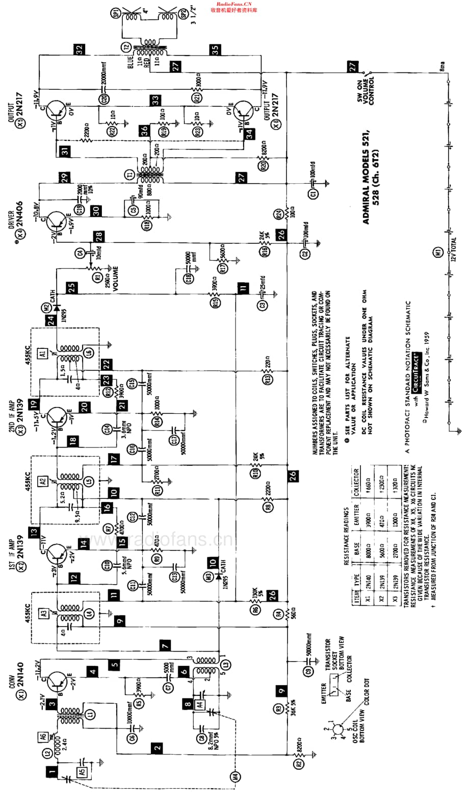 Admiral_521维修电路原理图.pdf_第2页