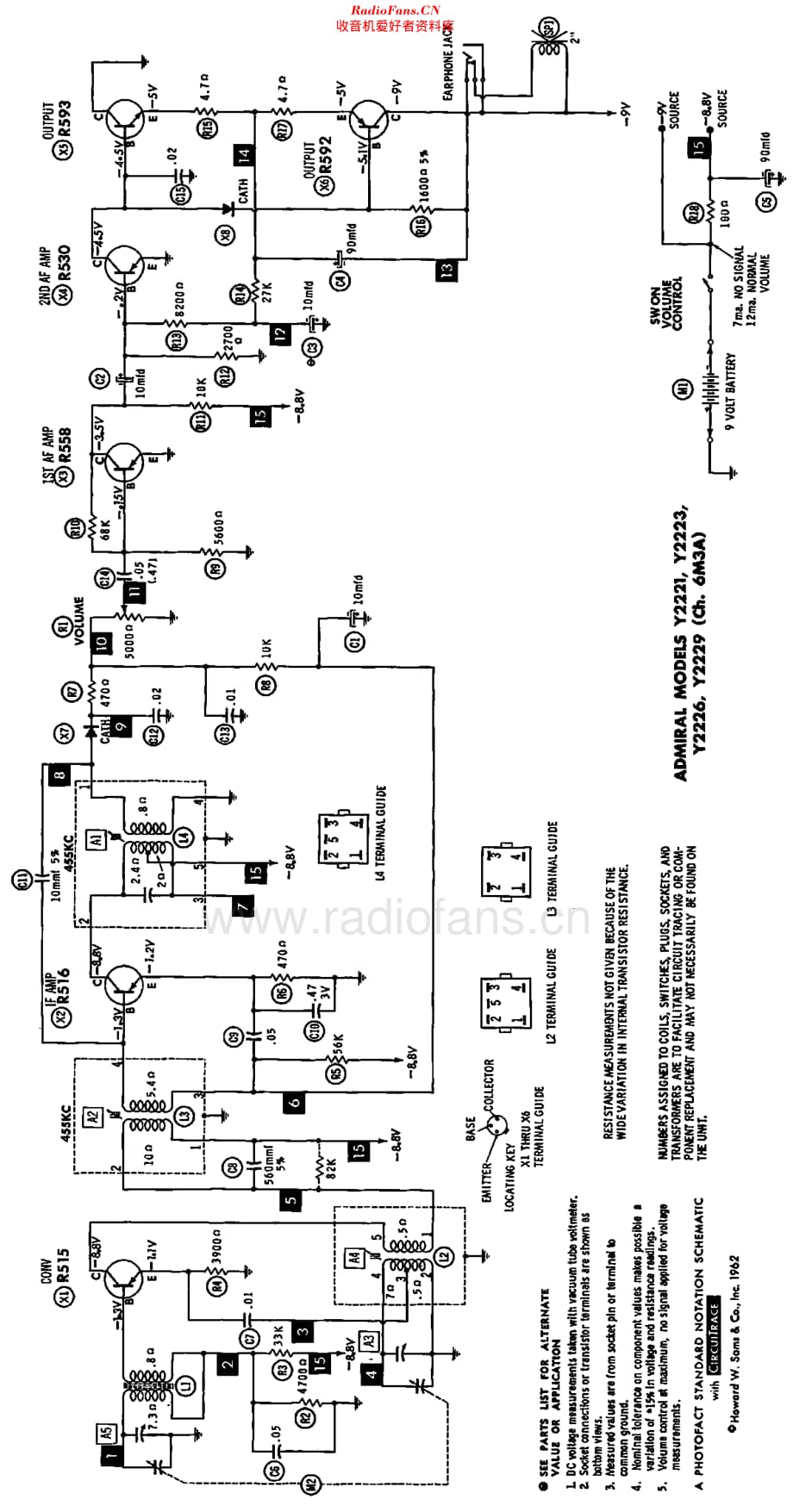 Admiral_Y2221维修电路原理图.pdf_第2页