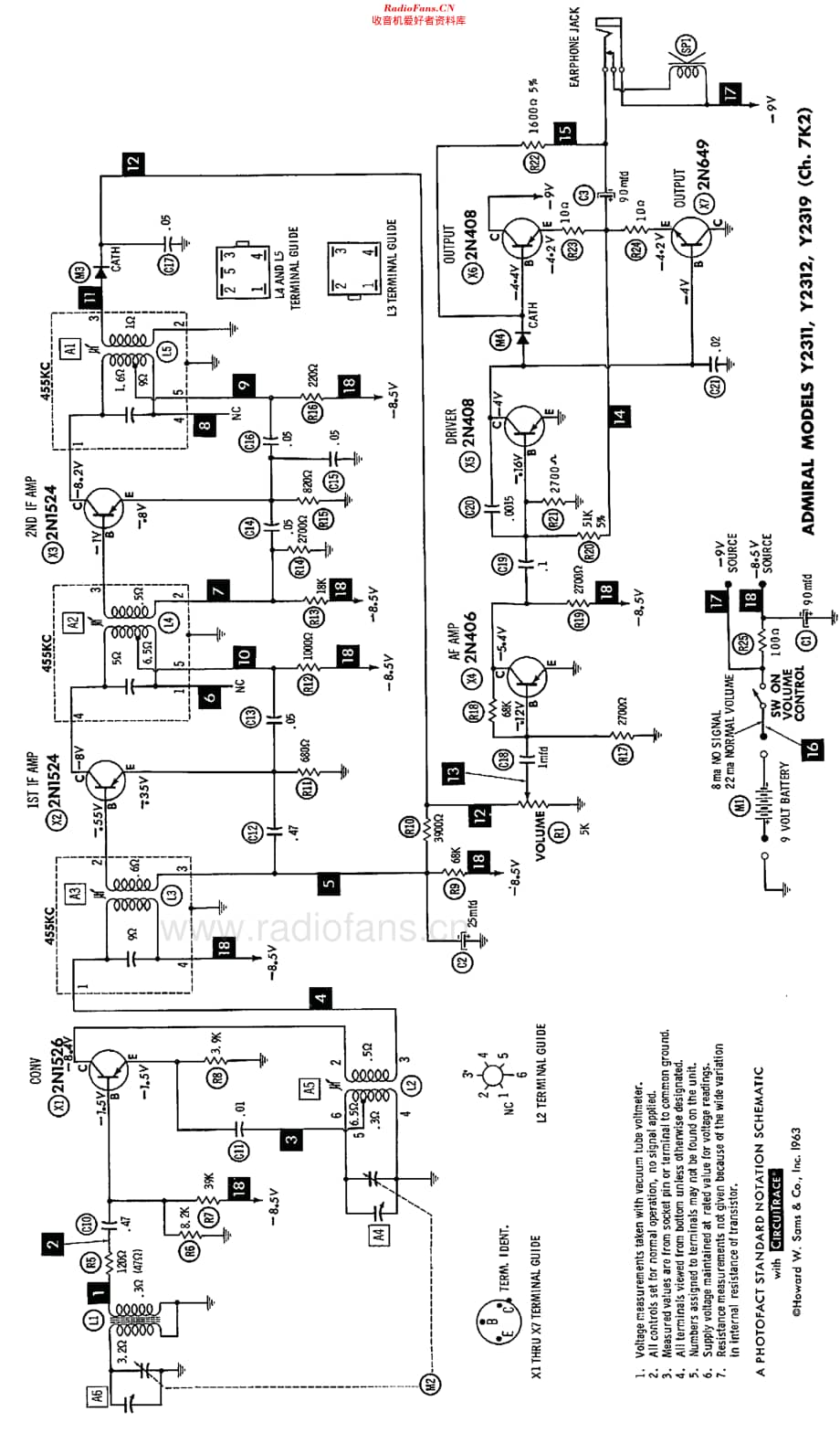 Admiral_Y2311维修电路原理图.pdf_第2页
