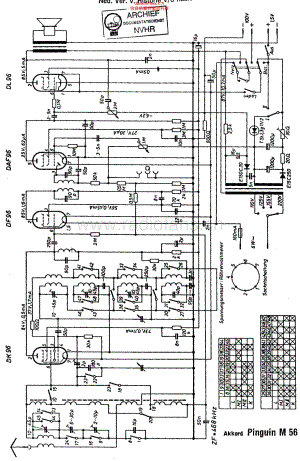 Akkord_PinguinM56维修电路原理图.pdf