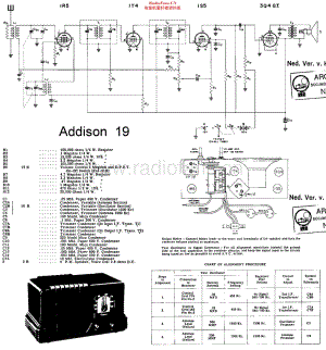 Addison_19维修电路原理图.pdf