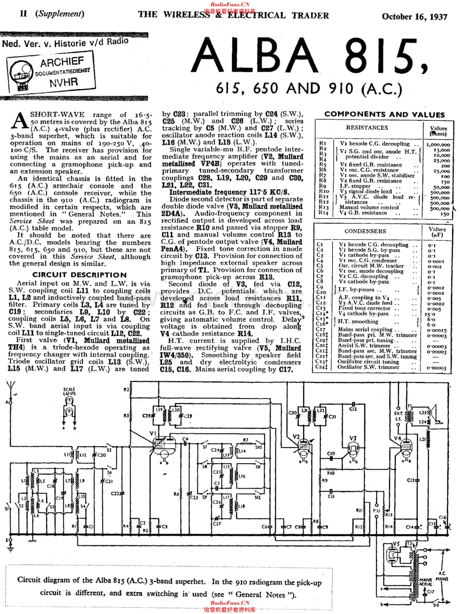 Alba_815维修电路原理图.pdf_第1页