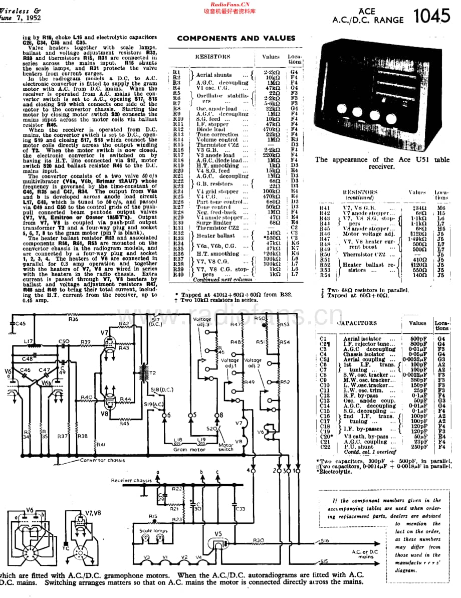 ACE_U51维修电路原理图.pdf_第2页
