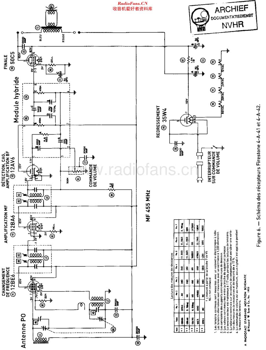 AirChief_4A141维修电路原理图.pdf_第1页