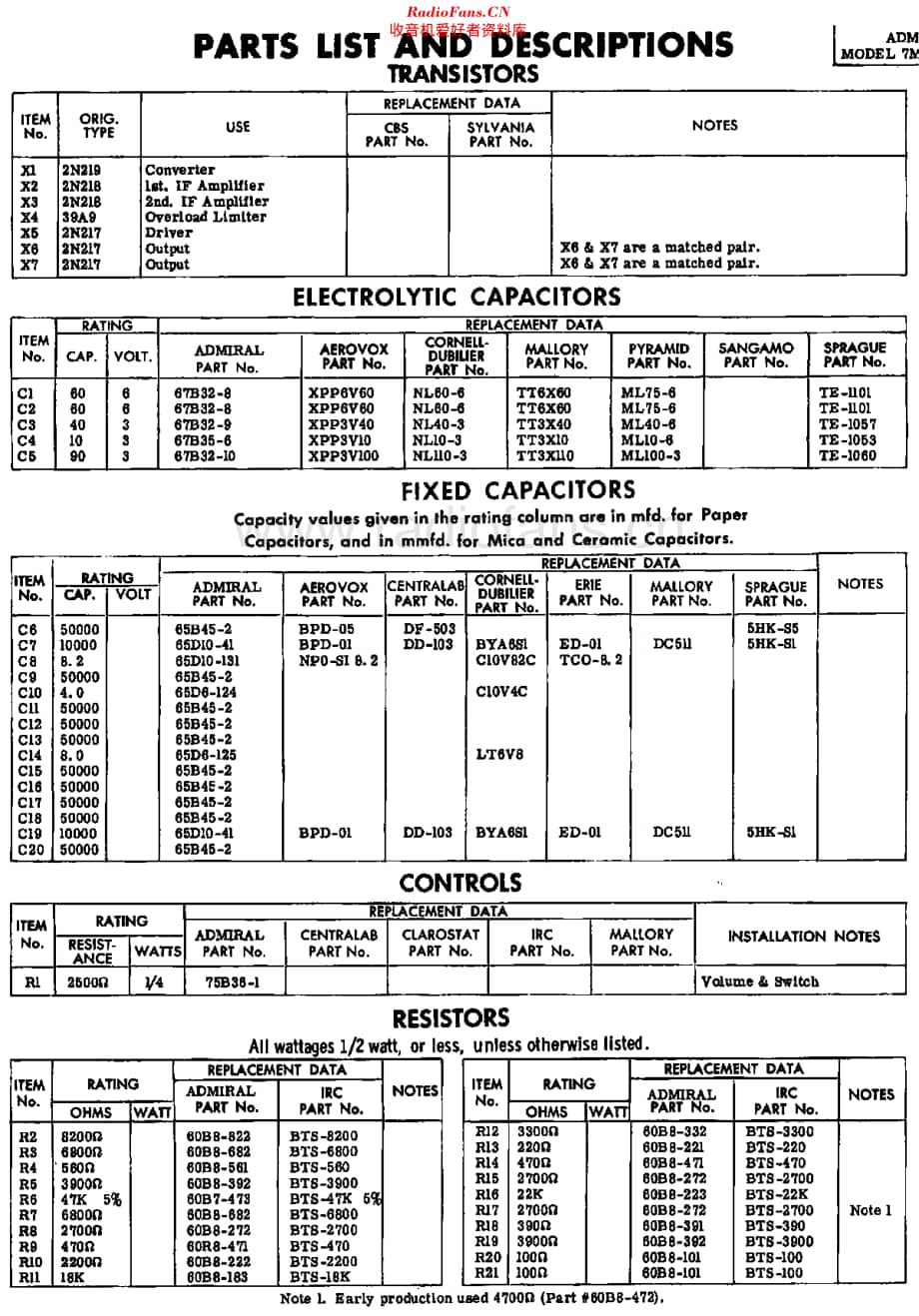 Admiral_7M12维修电路原理图.pdf_第2页