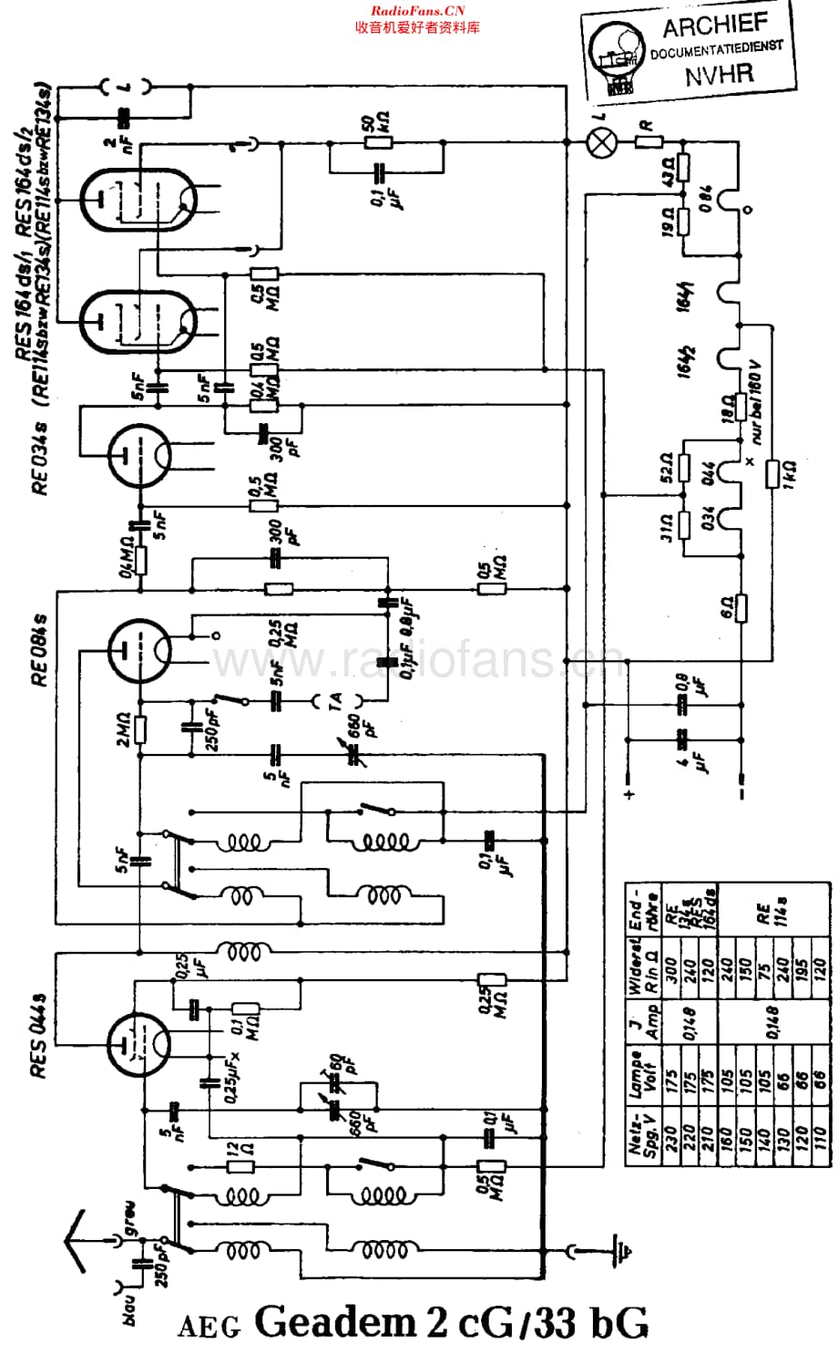 AEG_33bg维修电路原理图.pdf_第1页
