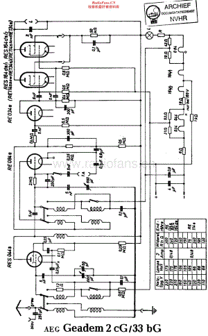 AEG_33bg维修电路原理图.pdf