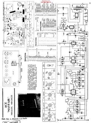ACE_MRG635维修电路原理图.pdf