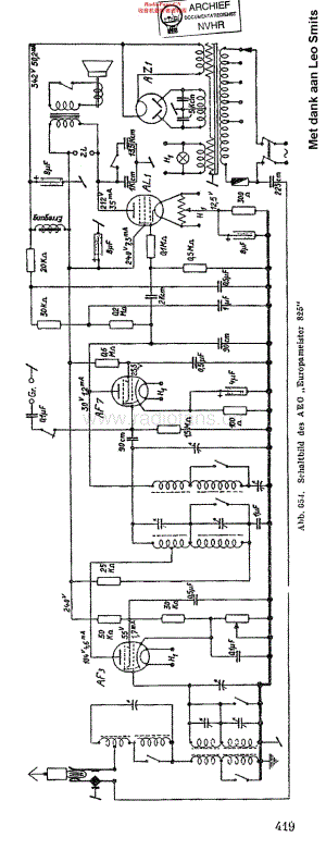 AEG_325WL维修电路原理图.pdf