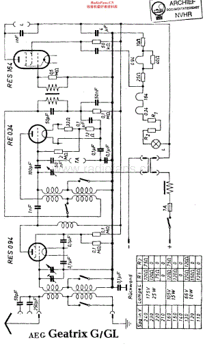 AEG_31G维修电路原理图.pdf