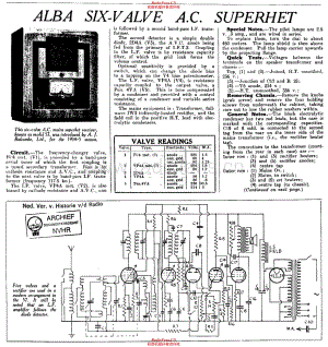 Alba_57维修电路原理图.pdf