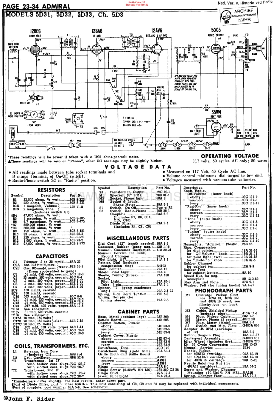 Admiral_5D31维修电路原理图.pdf_第1页