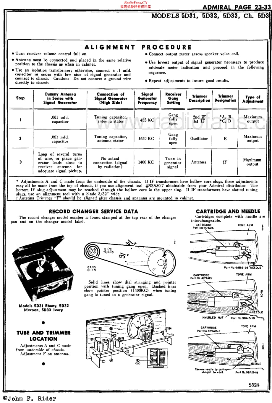 Admiral_5D31维修电路原理图.pdf_第2页