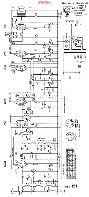 AEG_251维修电路原理图.pdf
