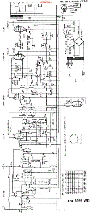 AEG_5066WD维修电路原理图.pdf