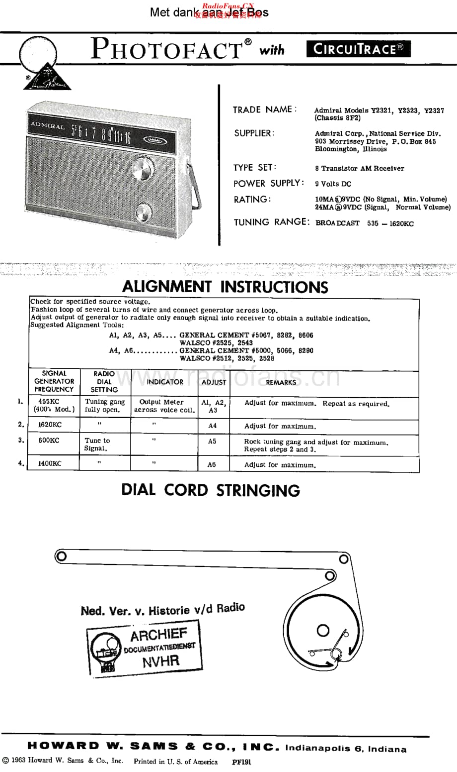 Admiral_Y2321维修电路原理图.pdf_第1页