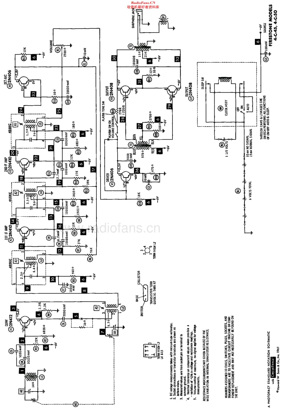 AirChief_4C45维修电路原理图.pdf_第2页