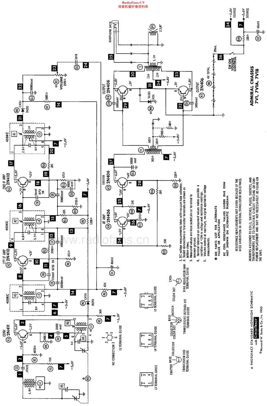 Admiral_Y2009维修电路原理图.pdf_第2页