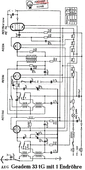 AEG_33tG维修电路原理图.pdf