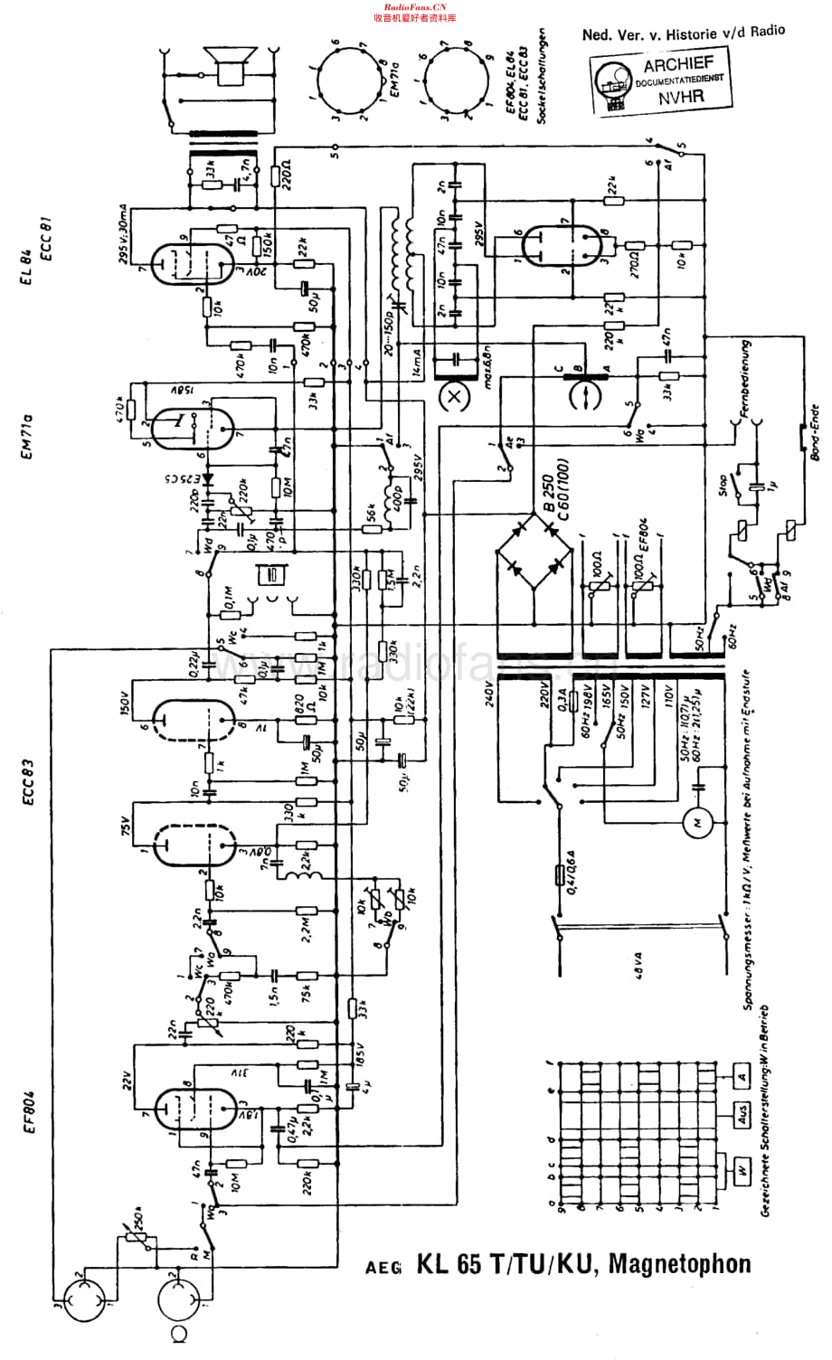 AEG_KL65T维修电路原理图.pdf_第1页