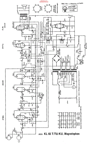 AEG_KL65T维修电路原理图.pdf
