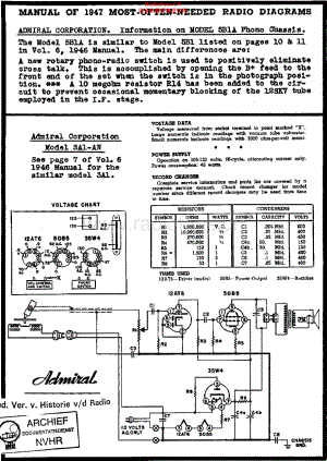 Admiral_5B1A维修电路原理图.pdf