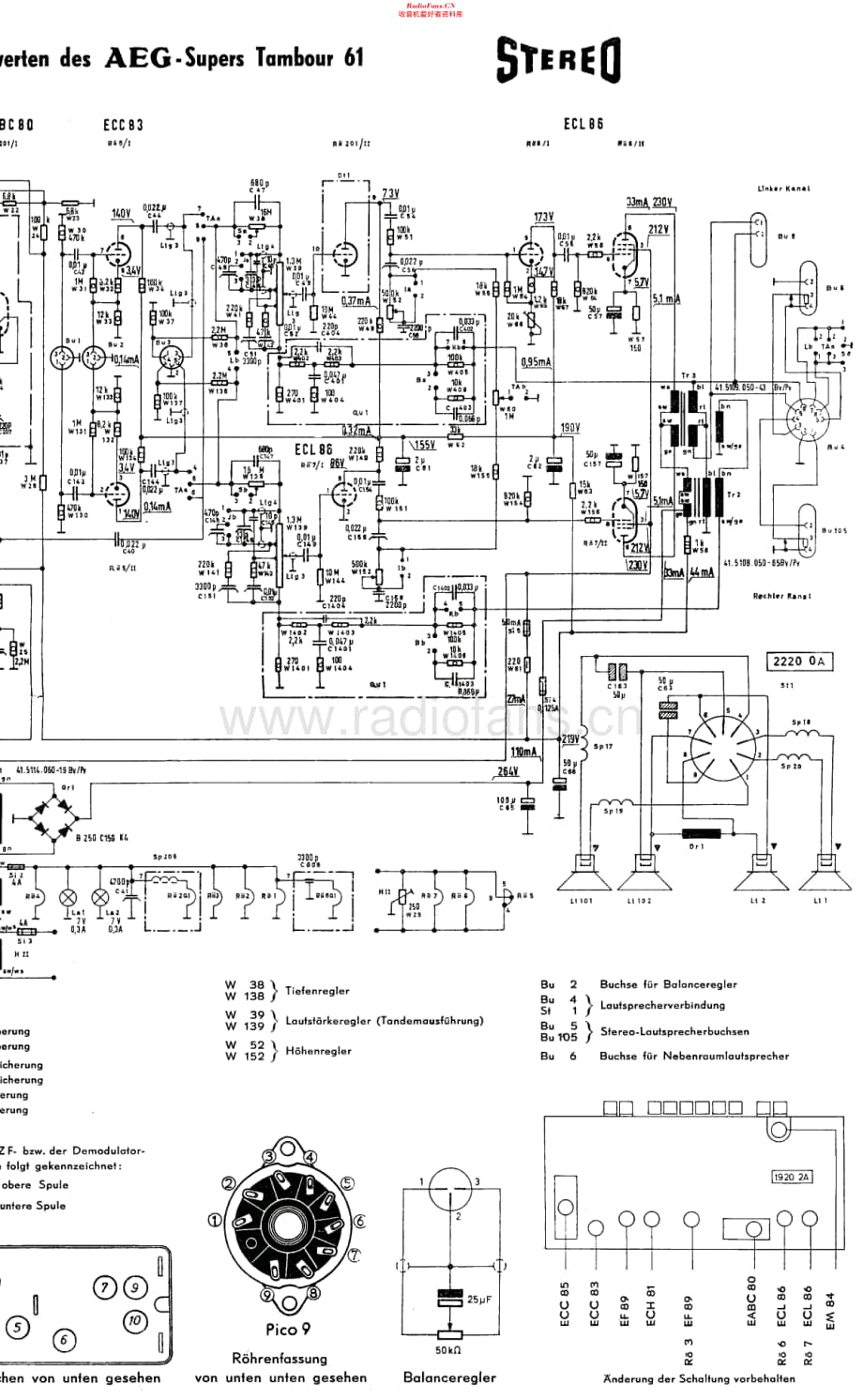 AEG_Tambour61维修电路原理图.pdf_第2页