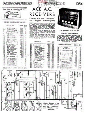 ACE_A51维修电路原理图.pdf