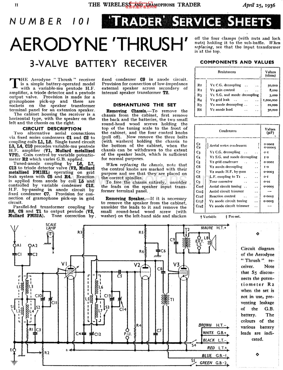Aerodyne_Thrush维修电路原理图.pdf_第1页