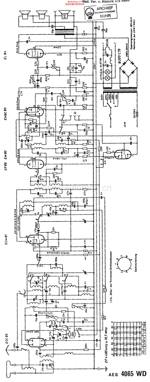 AEG_4065WD维修电路原理图.pdf