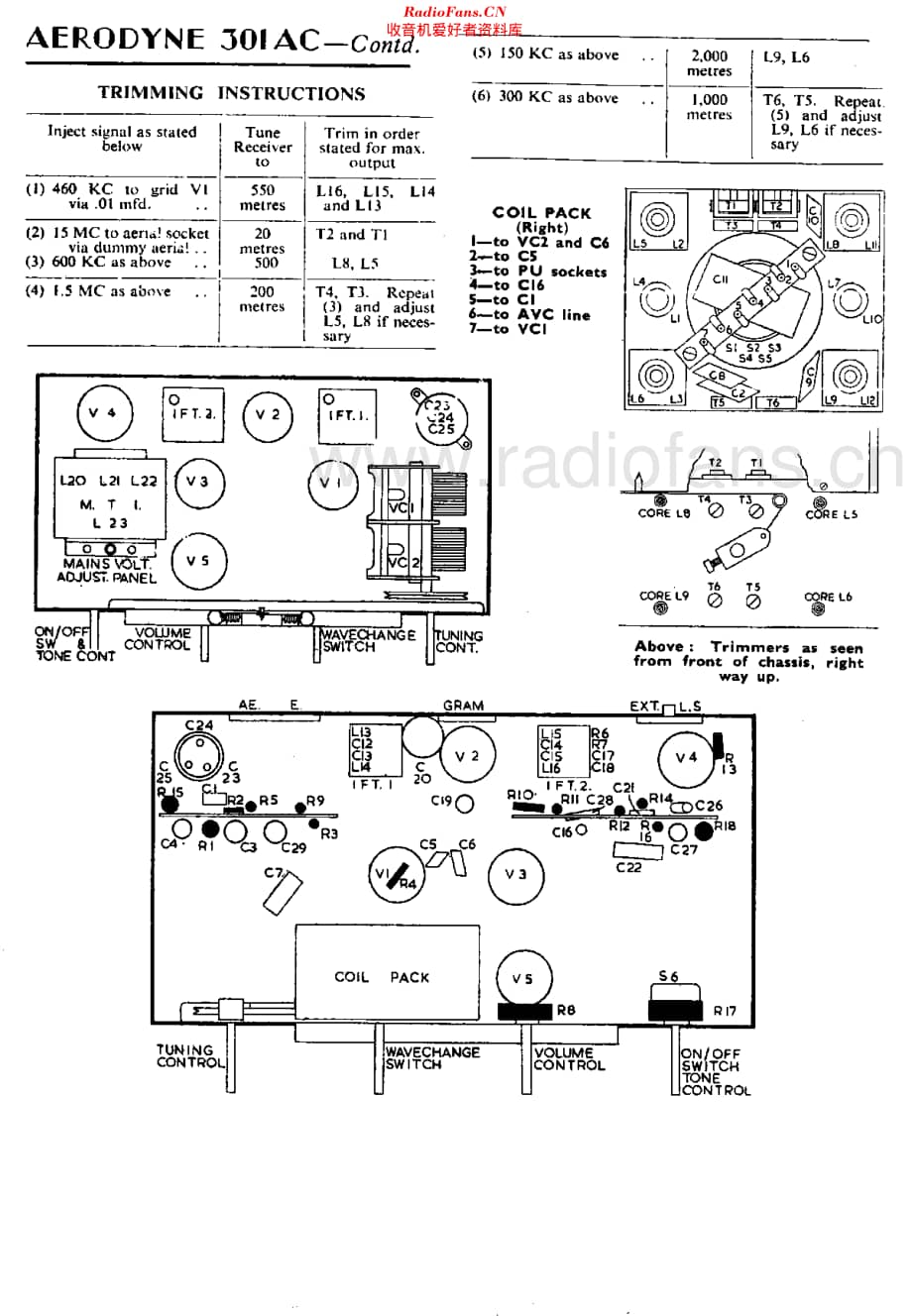 Aerodyne_301AC维修电路原理图.pdf_第2页