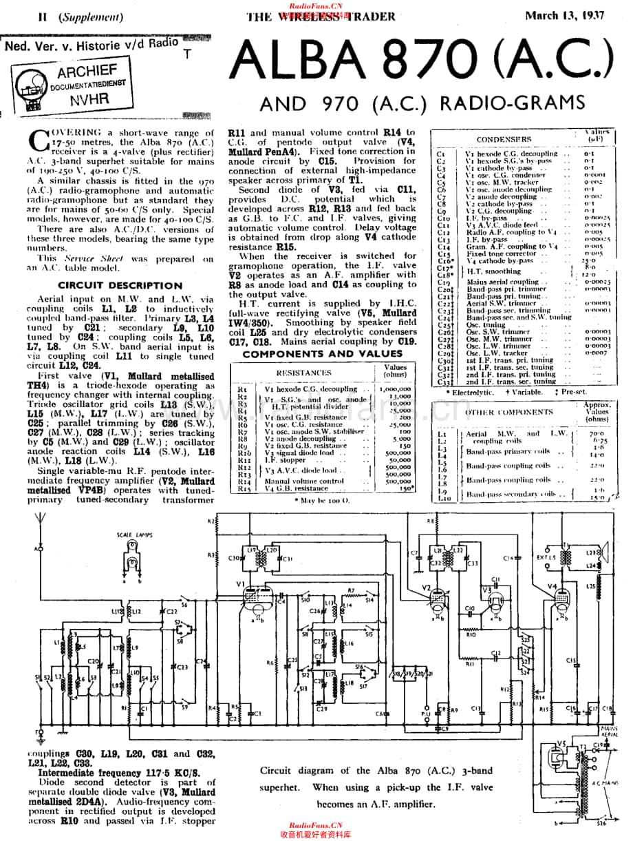 Alba_870AC维修电路原理图.pdf_第1页