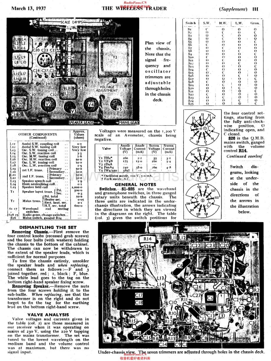 Alba_870AC维修电路原理图.pdf_第2页