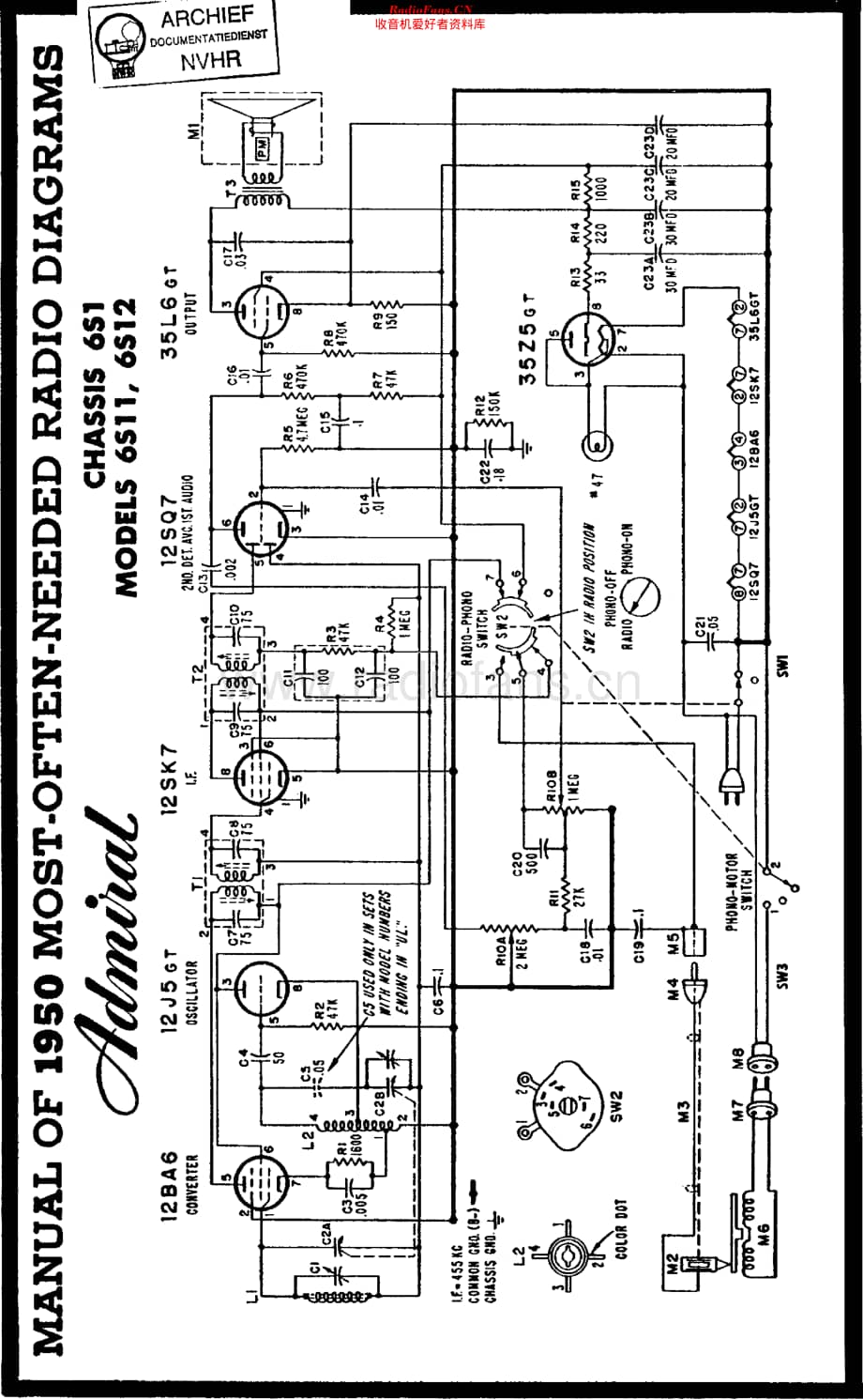 Admiral_6S12维修电路原理图.pdf_第1页