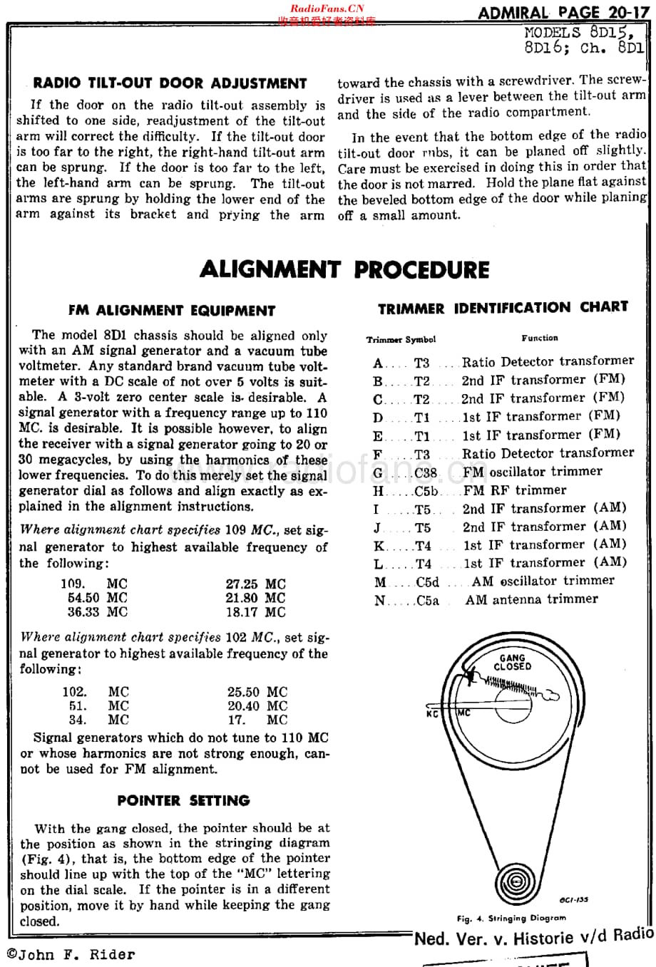 Admiral_8D15维修电路原理图.pdf_第1页
