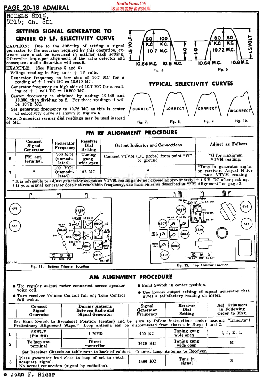 Admiral_8D15维修电路原理图.pdf_第2页