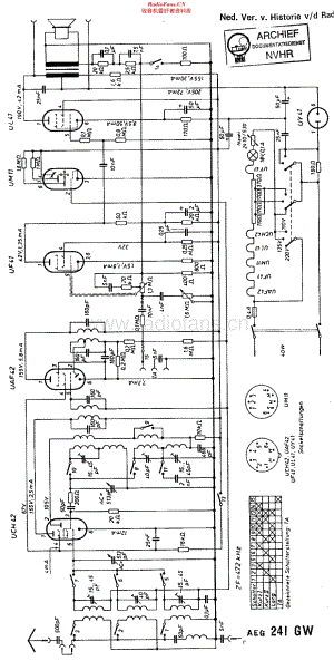 AEG_241GW维修电路原理图.pdf