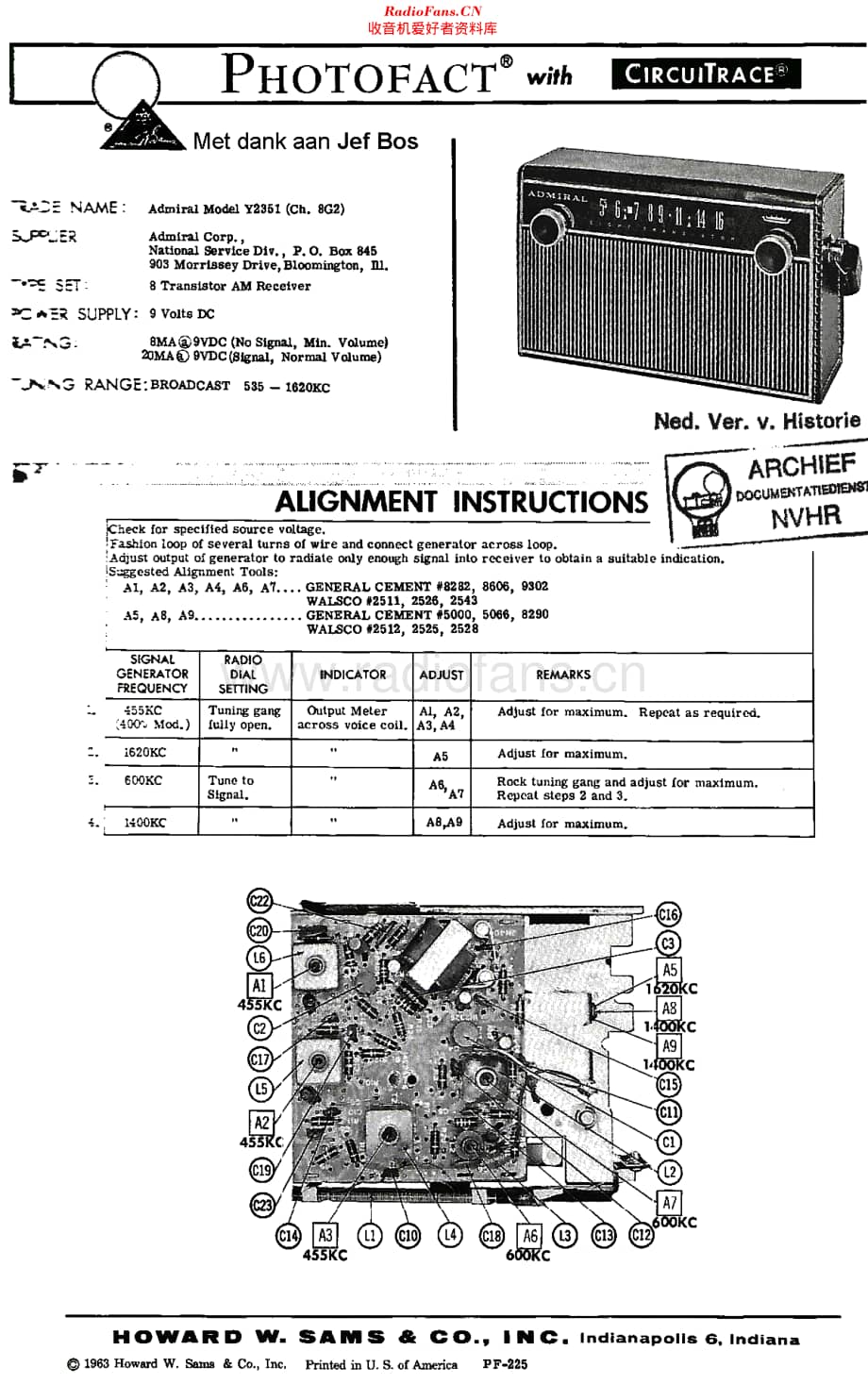 Admiral_Y2351维修电路原理图.pdf_第1页