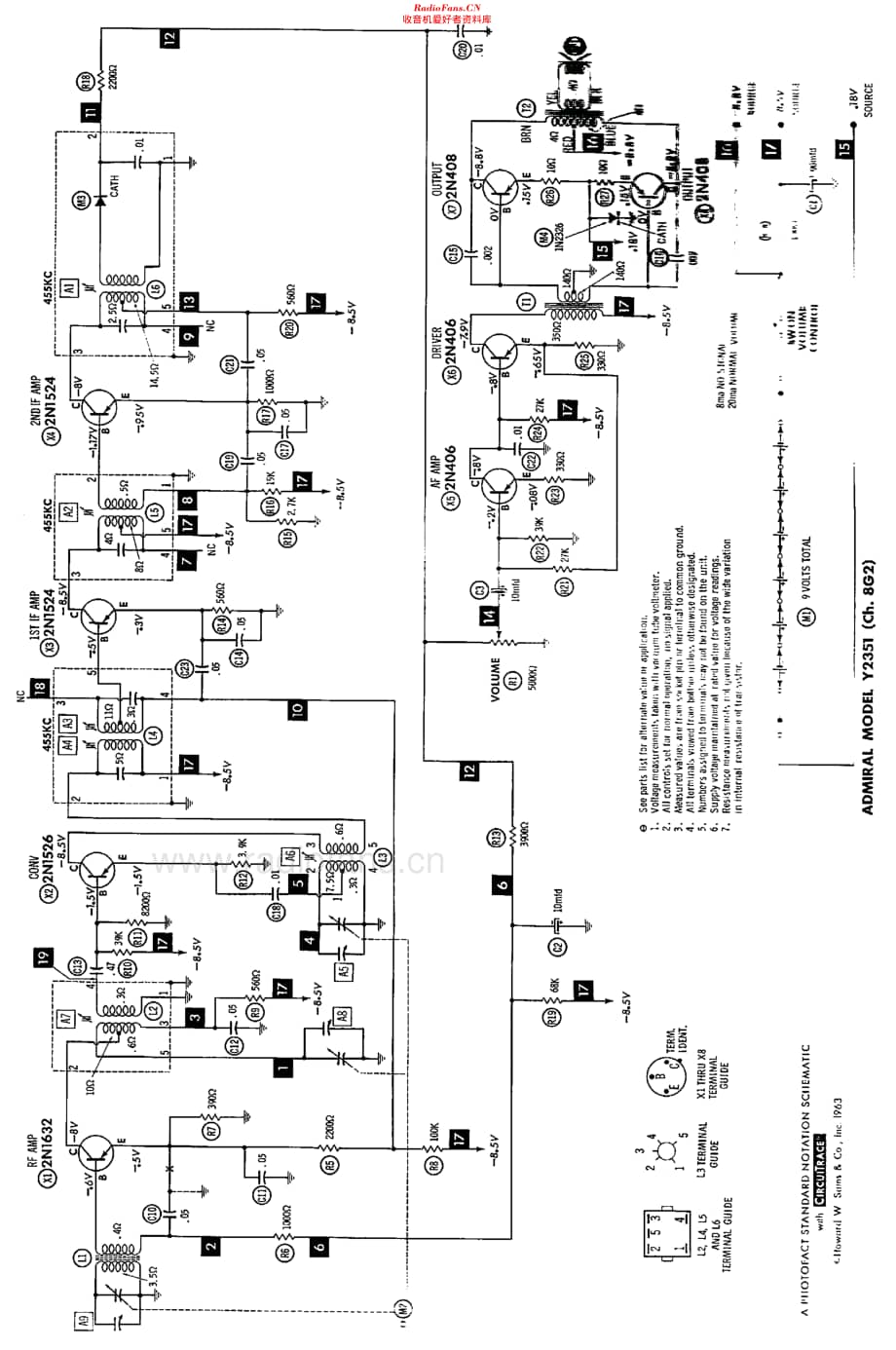 Admiral_Y2351维修电路原理图.pdf_第2页