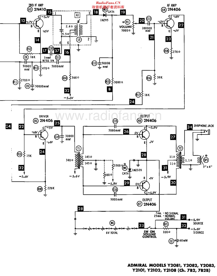 Admiral_Y2081维修电路原理图.pdf_第3页