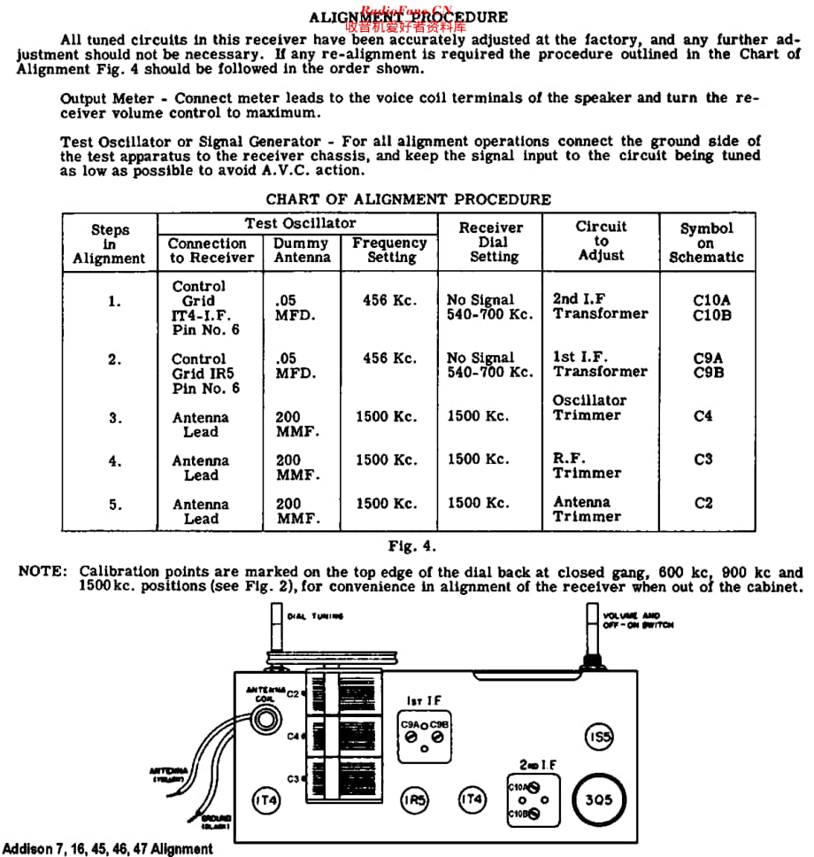 Addison_45维修电路原理图.pdf_第2页