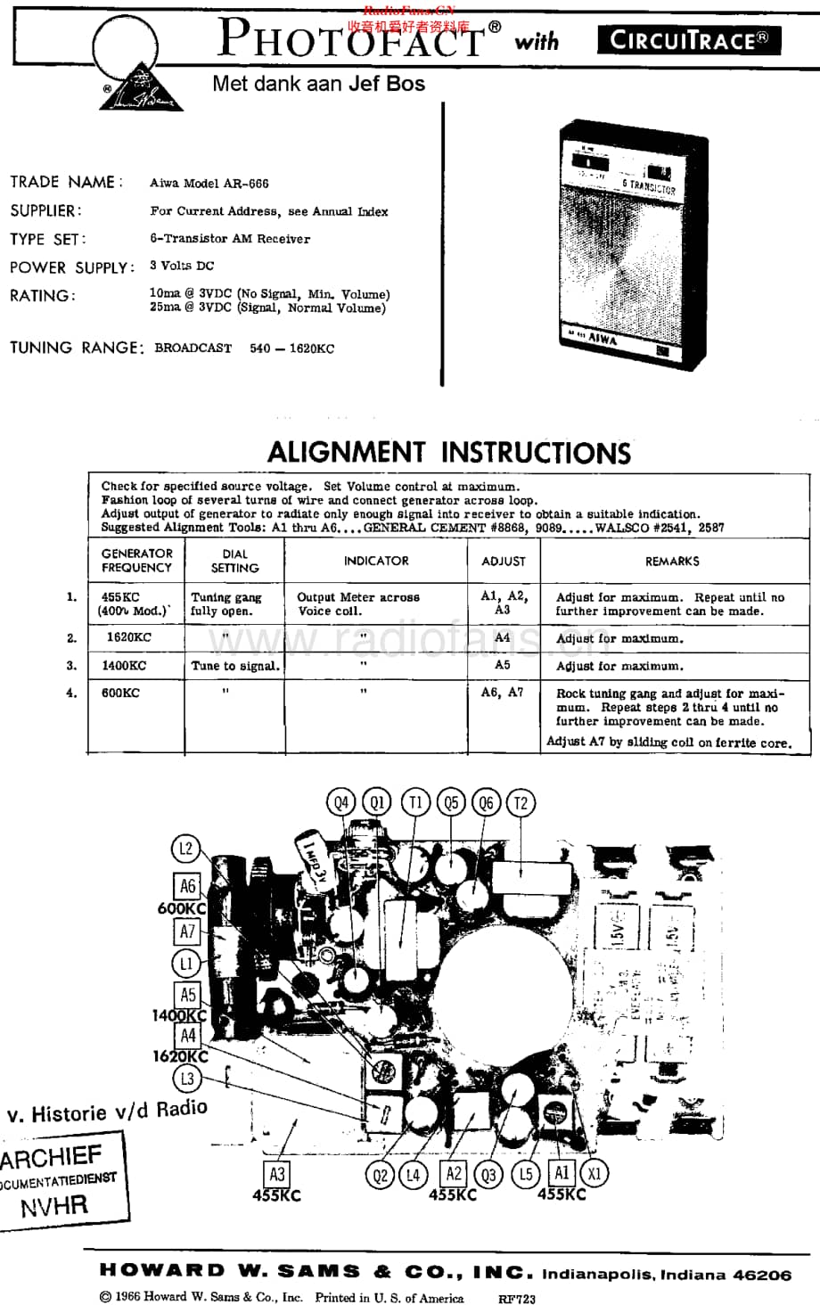 AIWA_AR666维修电路原理图.pdf_第1页