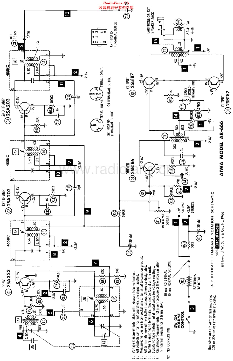AIWA_AR666维修电路原理图.pdf_第2页
