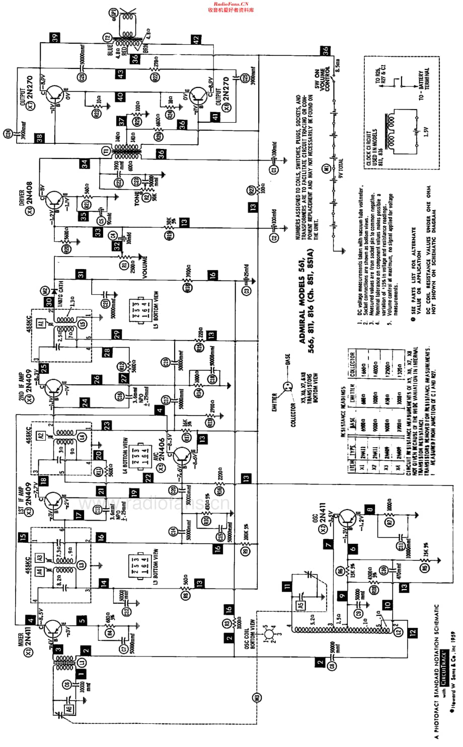 Admiral_561维修电路原理图.pdf_第2页