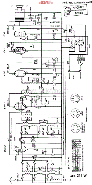 AEG_241W维修电路原理图.pdf
