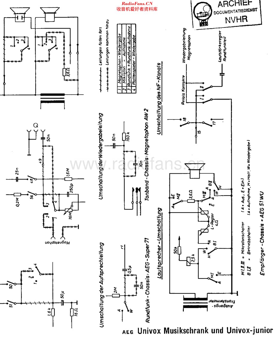 AEG_UnivoxJunior维修电路原理图.pdf_第1页