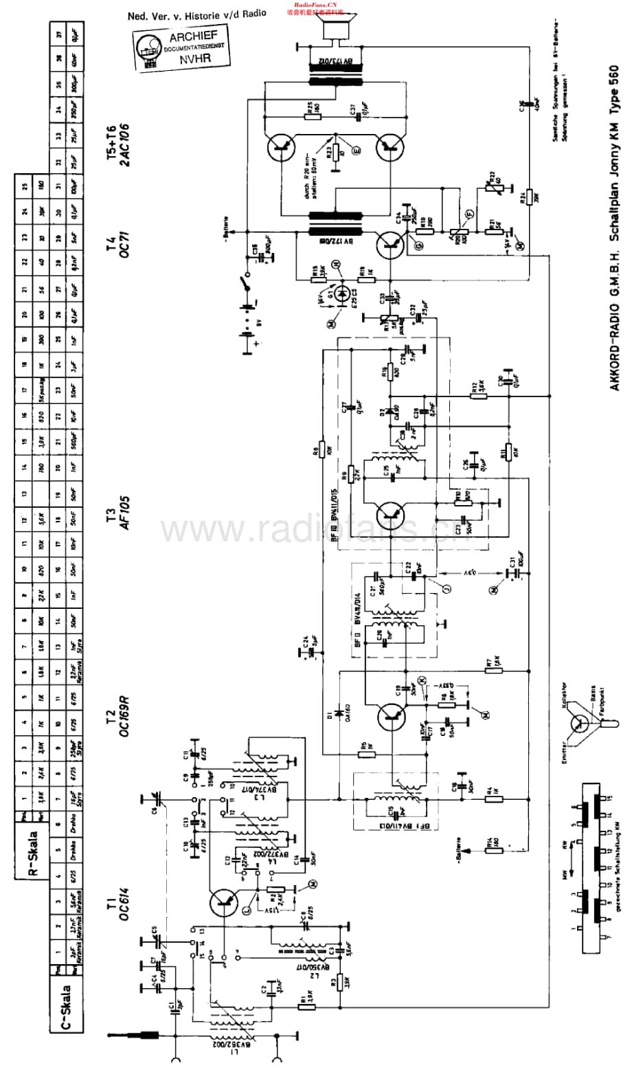 Akkord_JonnyK61维修电路原理图.pdf_第1页
