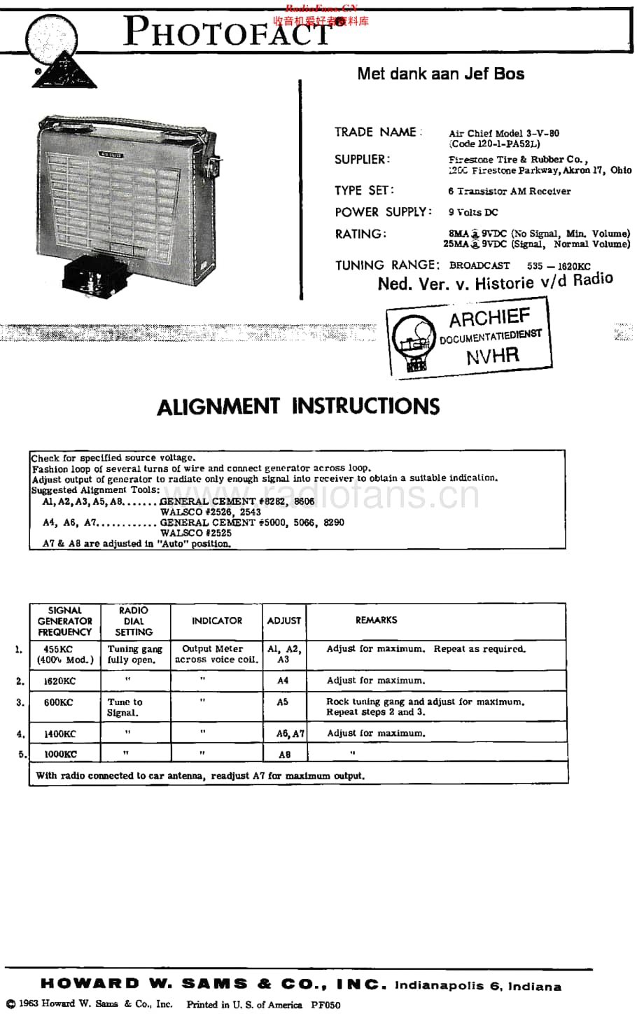 AirChief_3V80维修电路原理图.pdf_第1页