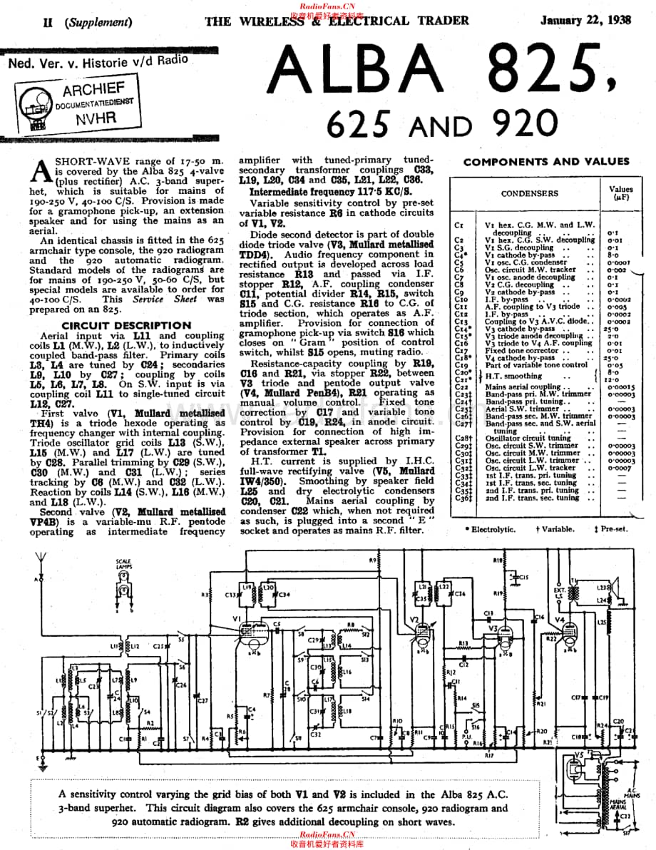 Alba_825维修电路原理图.pdf_第1页